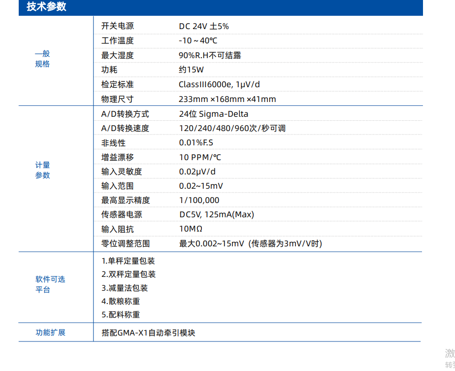 杰曼稱重顯示控制器